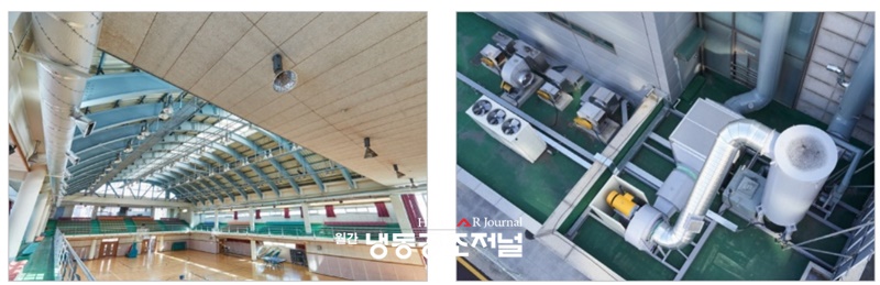 (왼쪽)고등학교 실내체육관에 설치된 환기 정화시스템의 모습 / (오른쪽)실내체육관에 설치된 필터없는 공기정화시스템 외부 전경