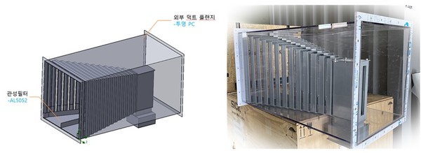 관성 충돌 방식 필터 모형도(사진 왼쪽)와 시제품(사진 오른쪽)