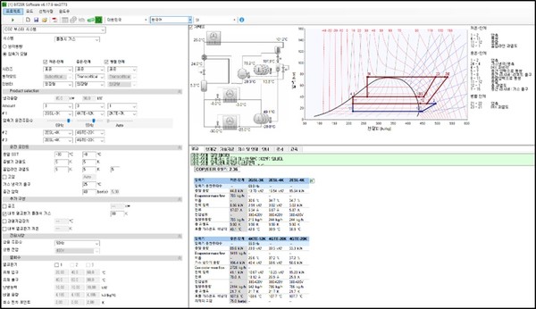 BITZER Software를 이용하여 CO2 Trans-critical 부스터 시스템 설계에 대한 시뮬레이션
