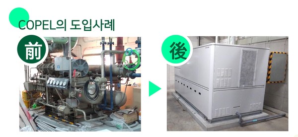 COPEL CO2 공냉식 콘덴싱유니트 적용현장, 일본 시즈오카현 OO냉장창고