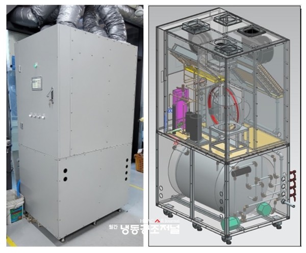 SSK의 냉난방설비 통합시스템(좌)과 투시도