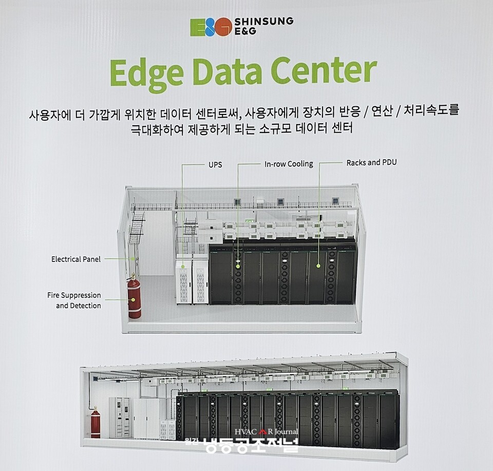 HVAC KOREA 2025] 신성이엔지, 데이터센터 냉각시장 본격 진출 < 데이터센터 < 제품News < 기사본문 - 냉동공조저널