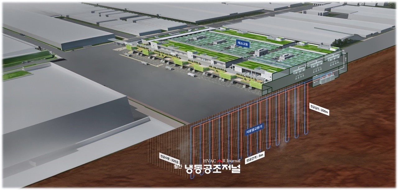 적용사례 / 서울시 가락시장 채소 2동